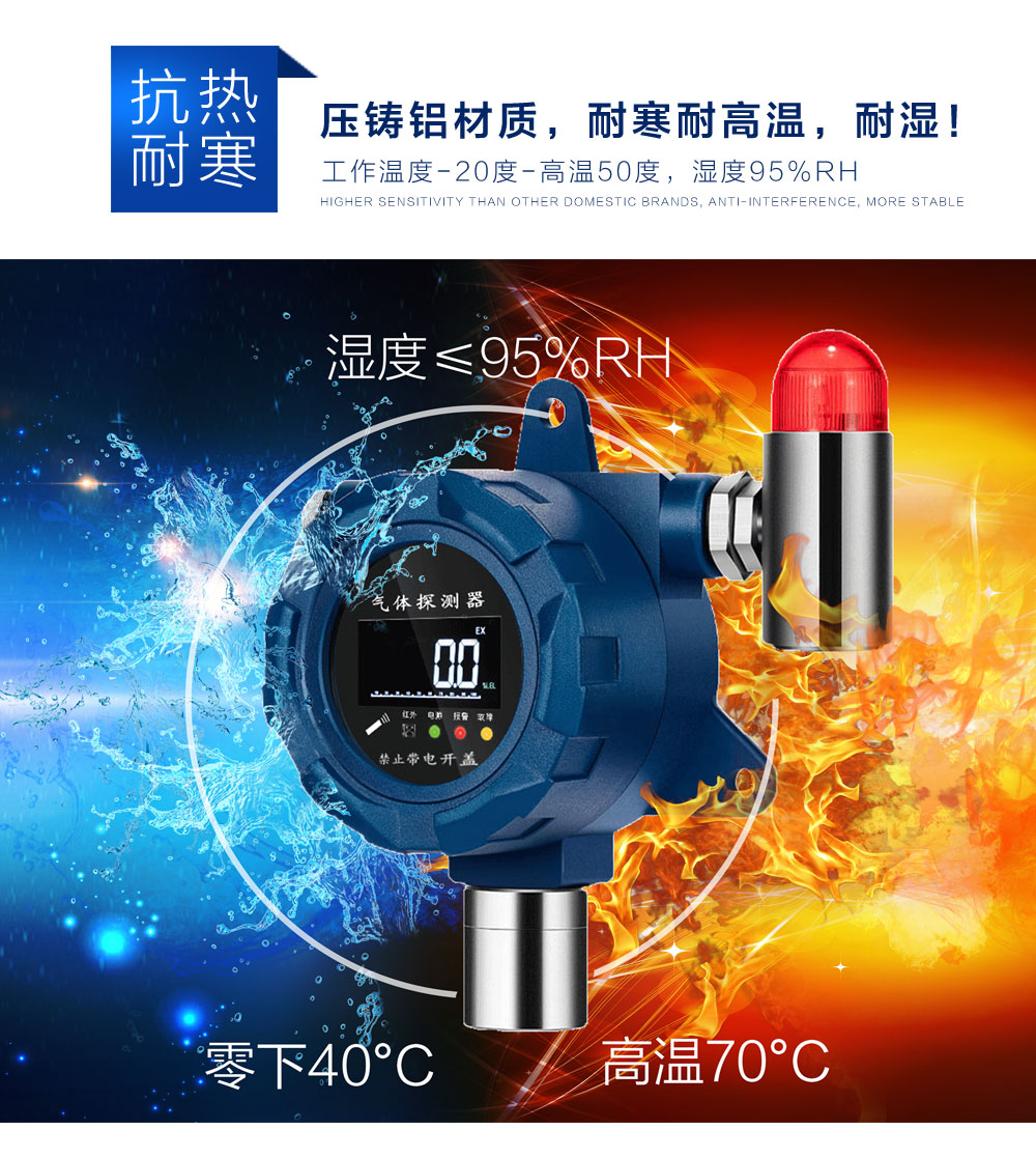 氣體報(bào)警器簡介