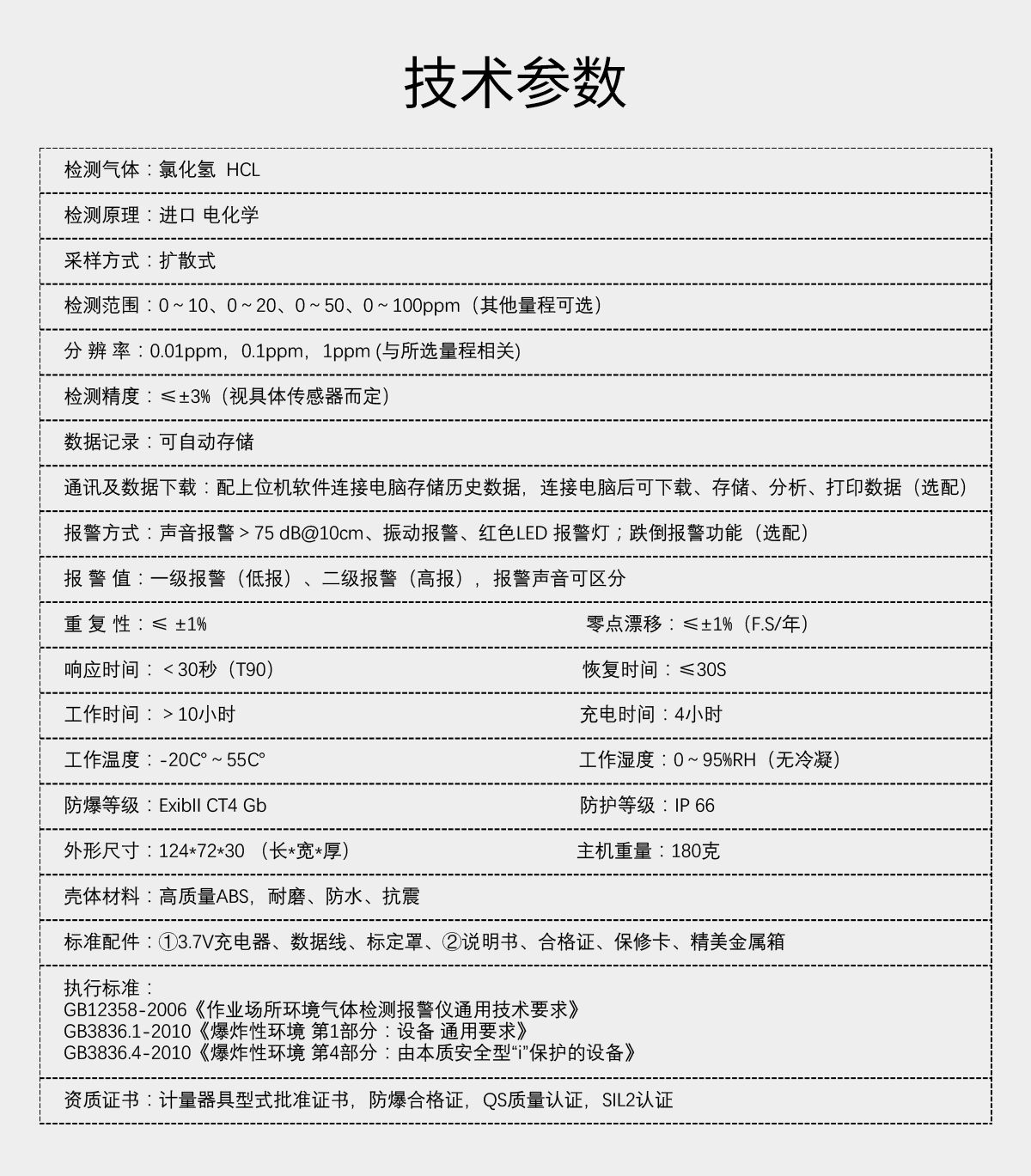 便攜式氯化氫檢測(cè)儀 便攜式氯化氫檢測(cè)儀