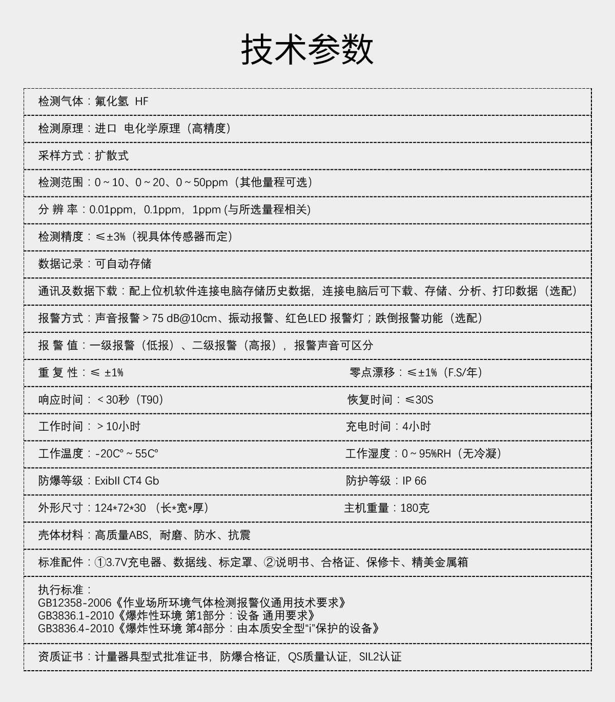 便攜式氟化氫檢測儀