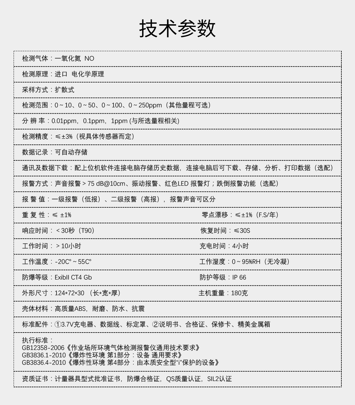 便攜式一氧化氮檢測儀