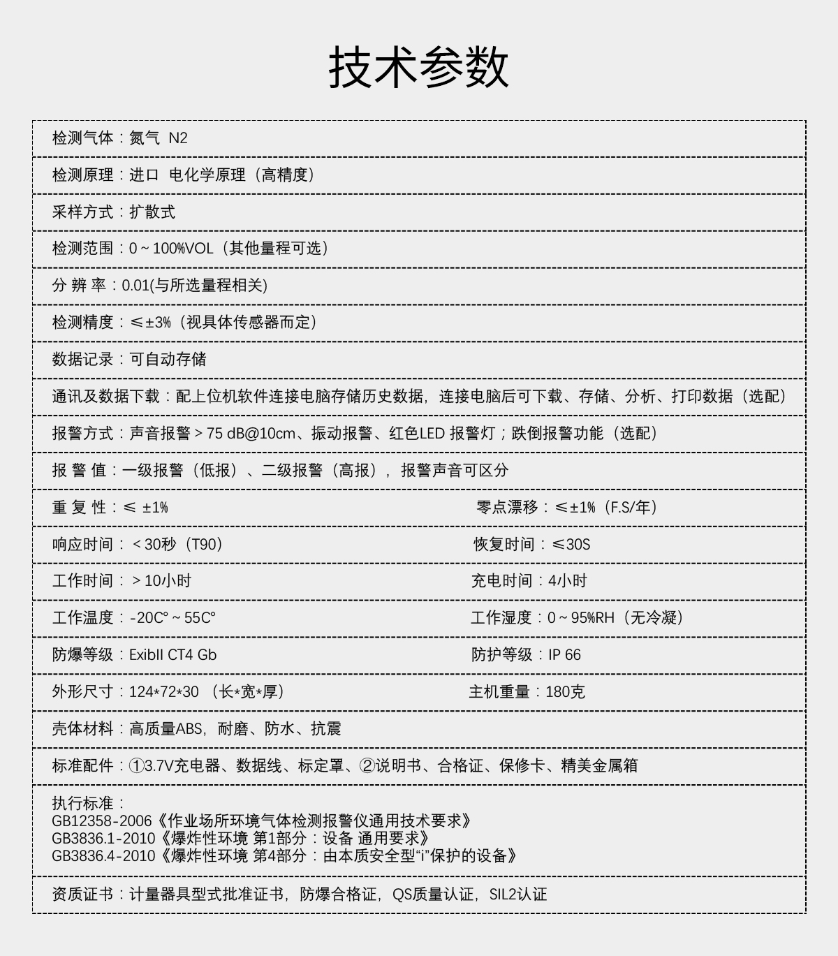 便攜式氮?dú)鈾z測(cè)儀 便攜式氮?dú)鈾z測(cè)儀