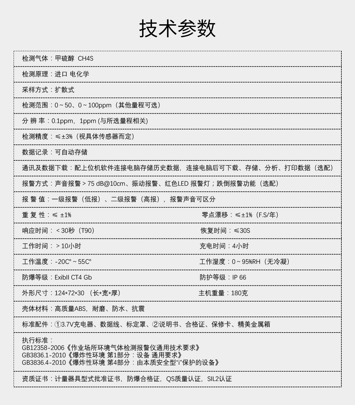 便攜式甲硫醇檢測儀