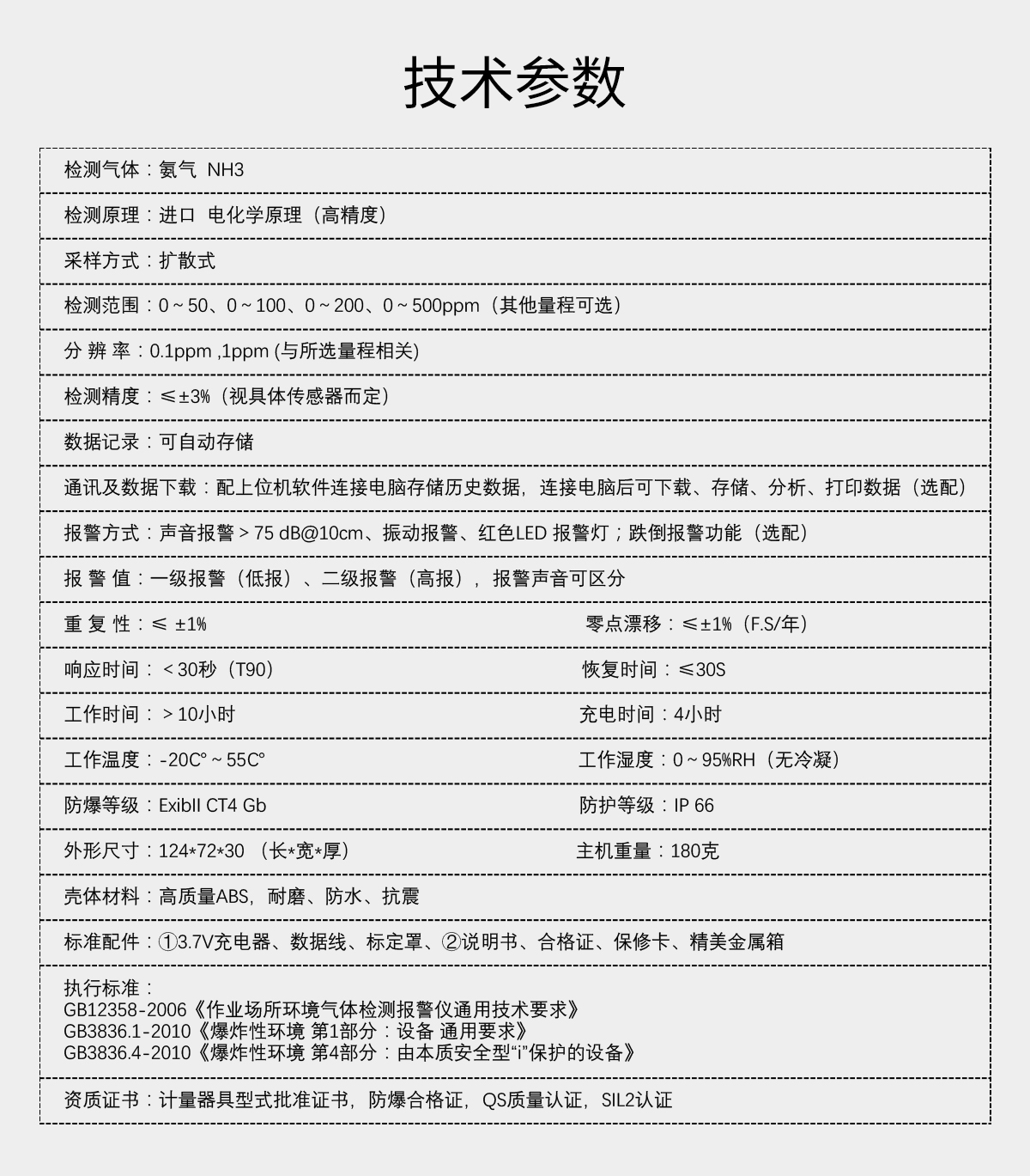 便攜式氨氣檢測(cè)儀 便攜式氨氣檢測(cè)儀