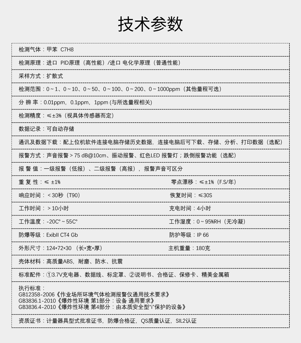 便攜式甲苯檢測儀