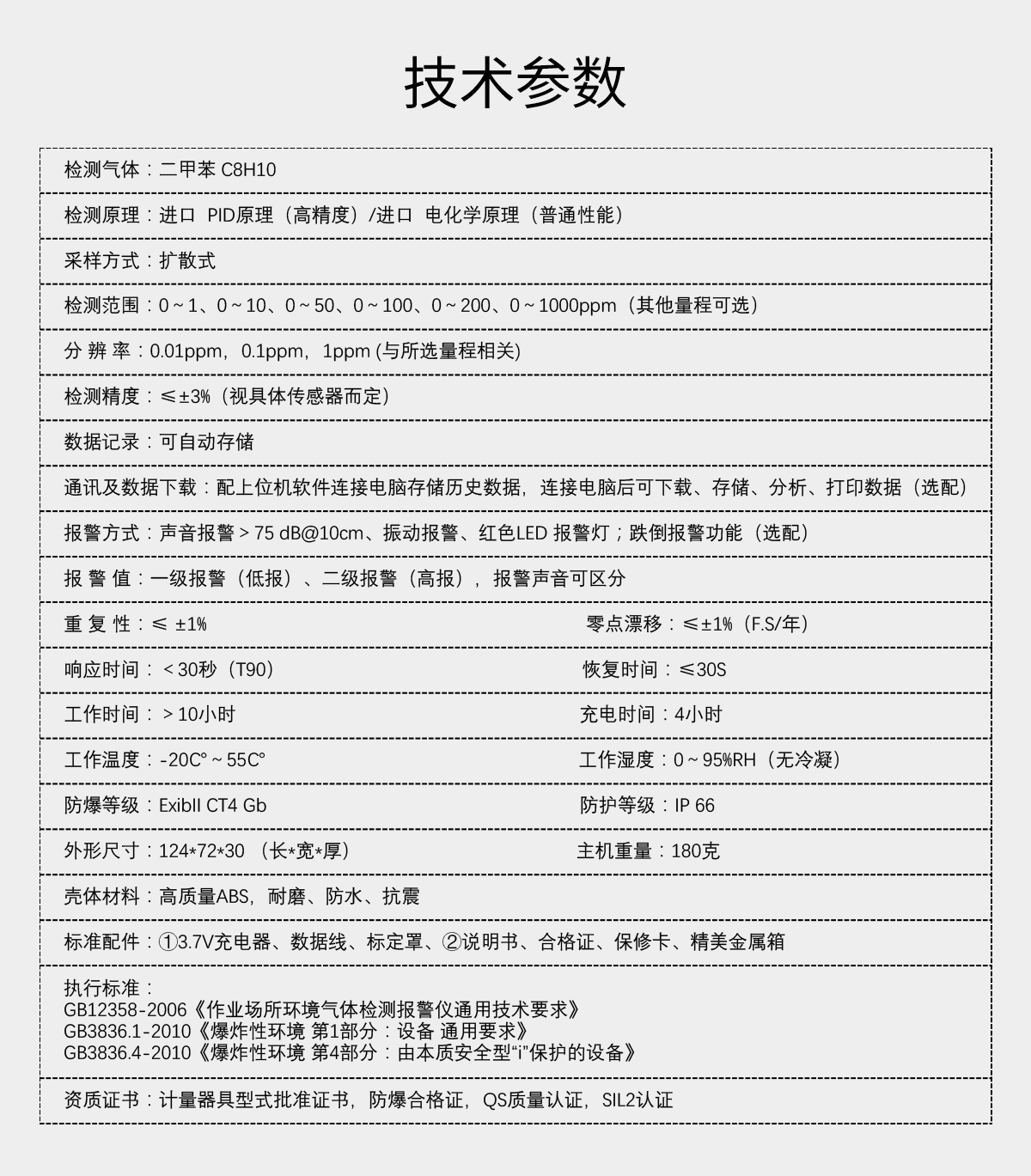 便攜式二甲苯檢測儀