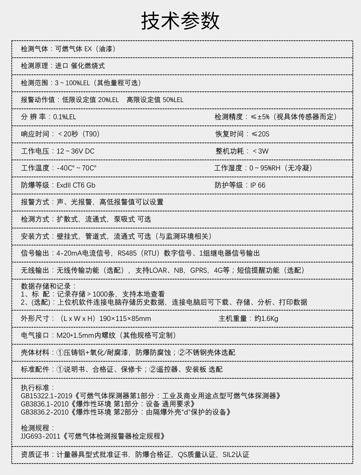 固定分體式可燃?xì)怏w檢測儀--油漆