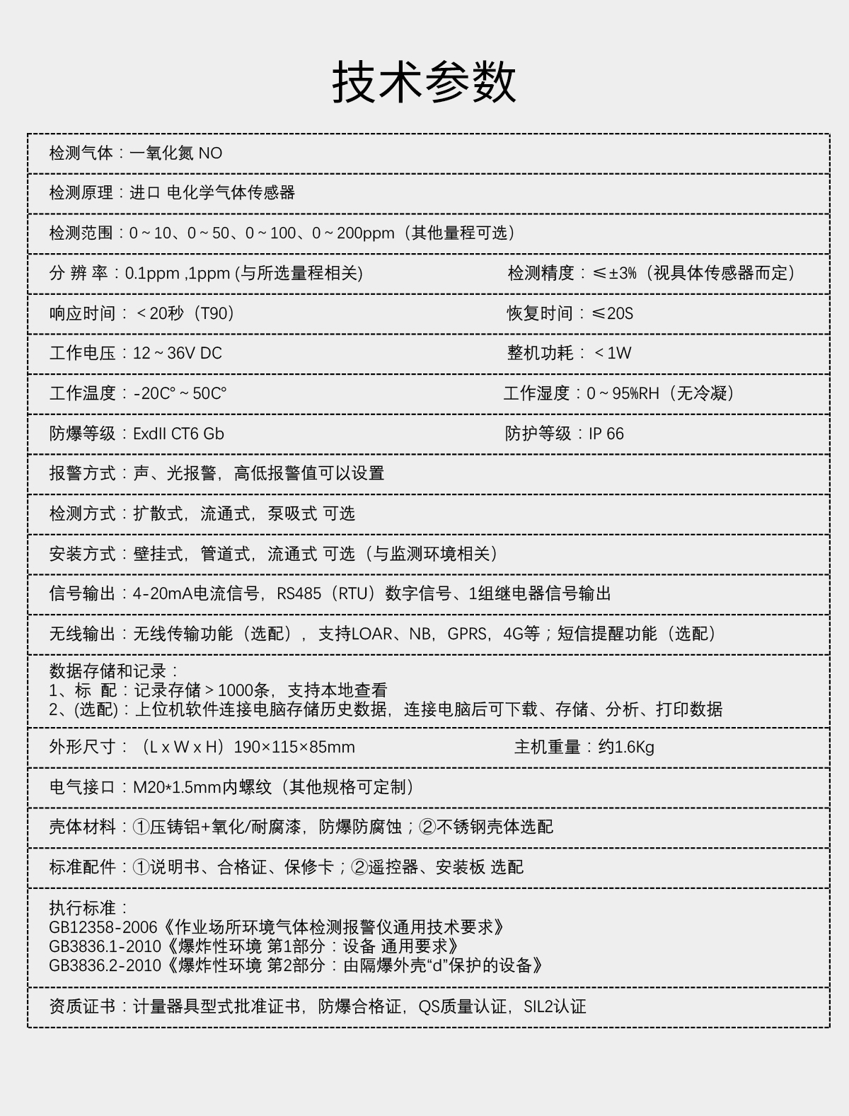 固定分體式一氧化氮檢測儀