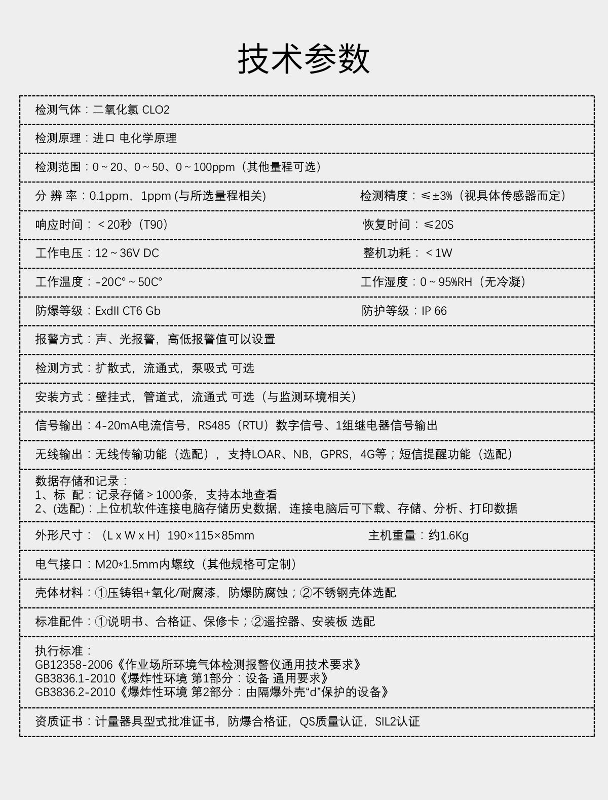 固定分體式二氧化氯檢測儀