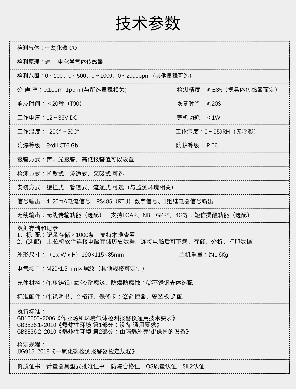 固定分體式一氧化碳檢測(cè)儀 固定分體式一氧化碳檢測(cè)儀