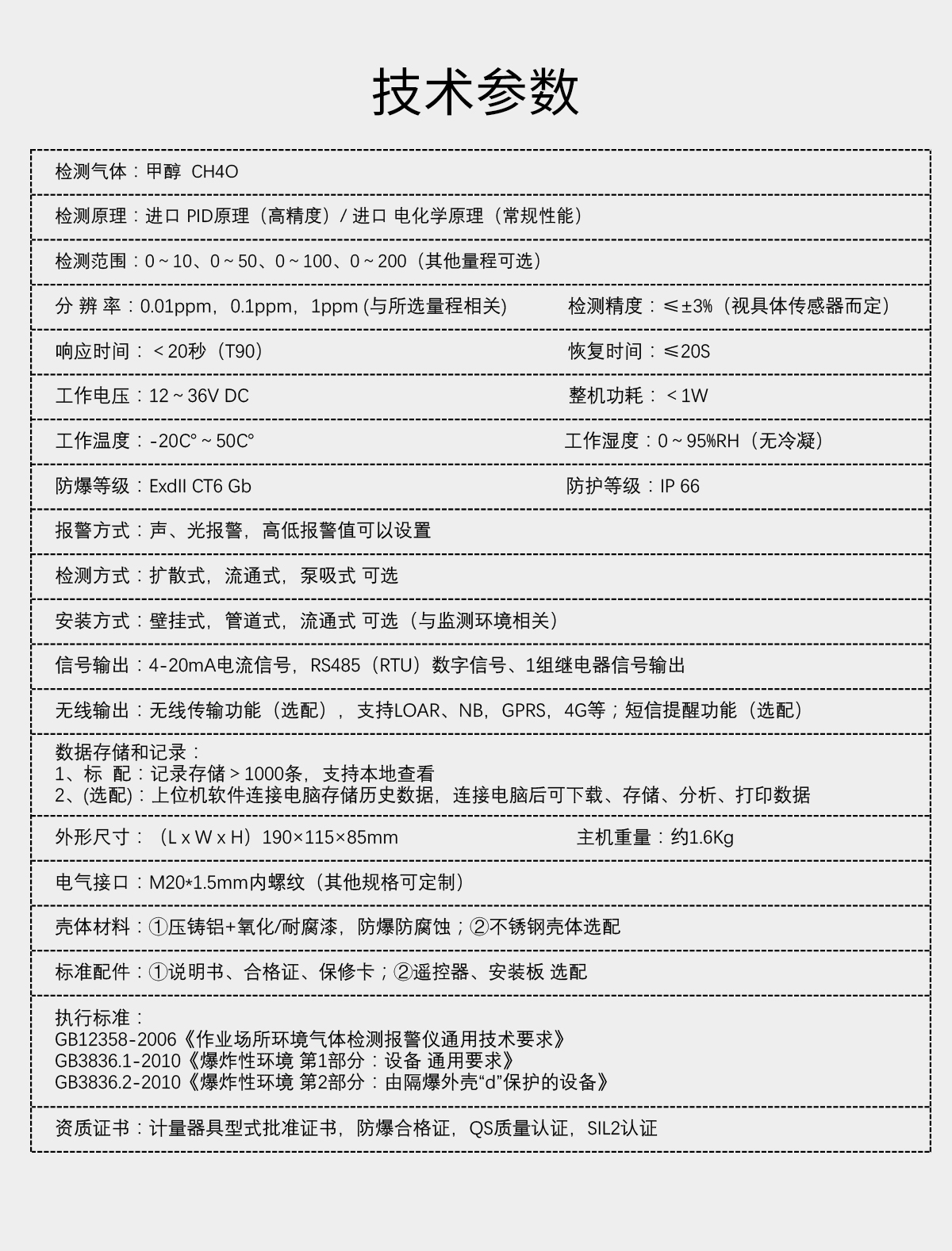 固定分體式甲醇檢測儀