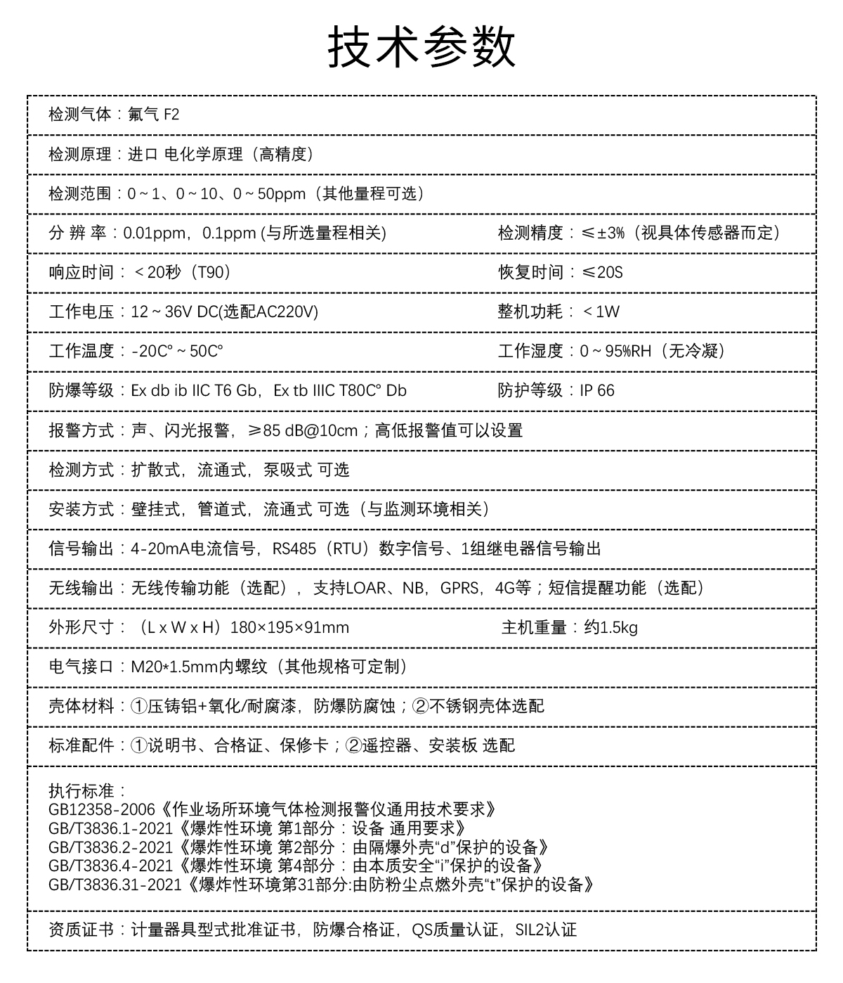 固定式氟氣檢測儀