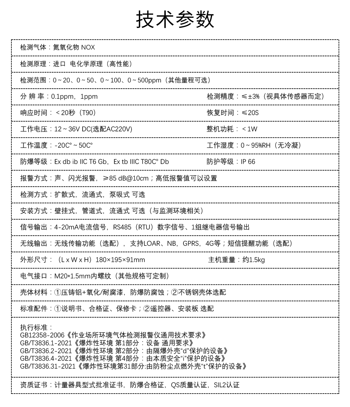 固定式氮氧化物檢測(cè)儀