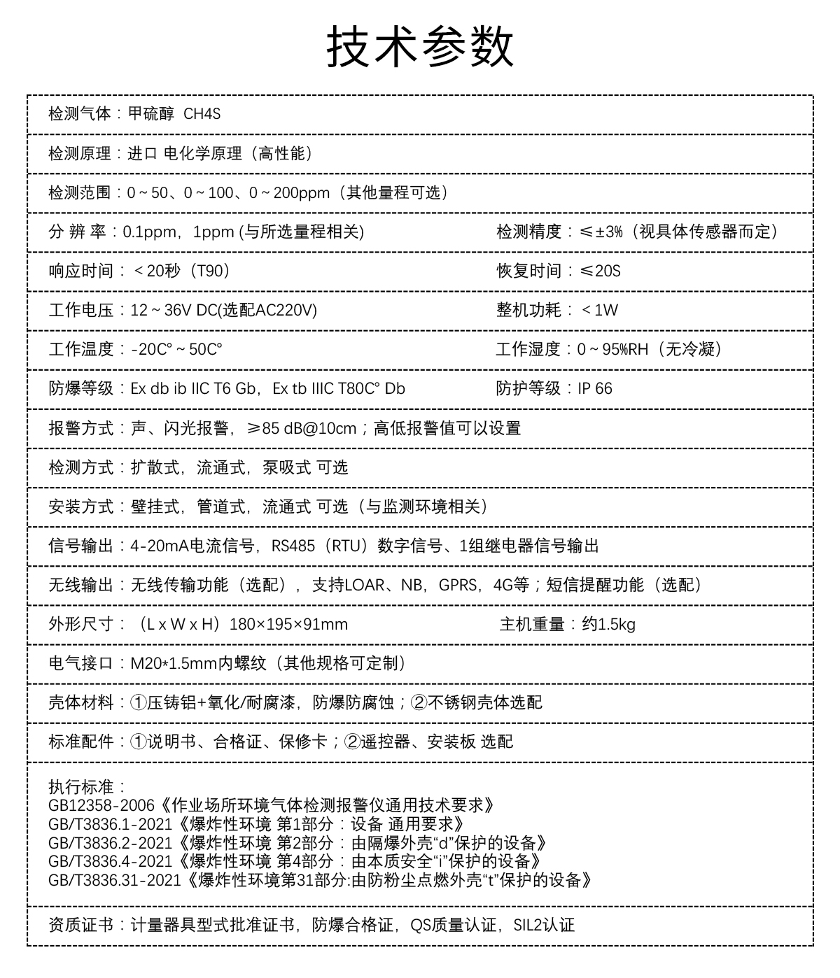 固定式甲硫醇檢測儀