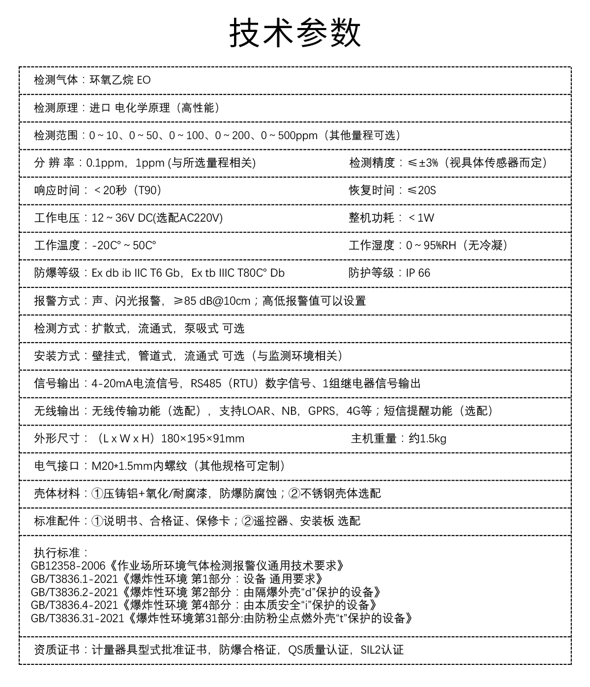 固定式環(huán)氧乙烷檢測儀